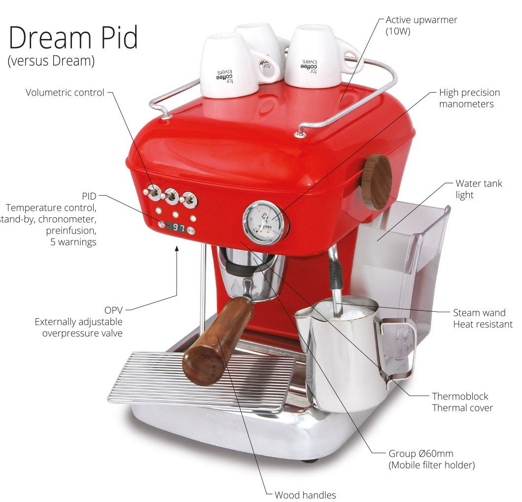 Dream For a magical coffee experience kávovar 8